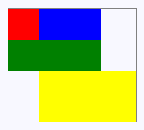 RelativePanel